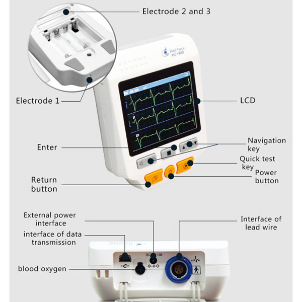 PC-80D Easy ECG Monitor