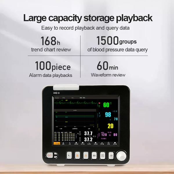 iMD8 Patient Monitoring Systems from China manufacturer Heal Force Group